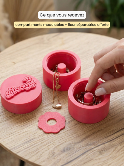 Combien de bagues as-tu déjà abîmées ou perdues en voyage ?